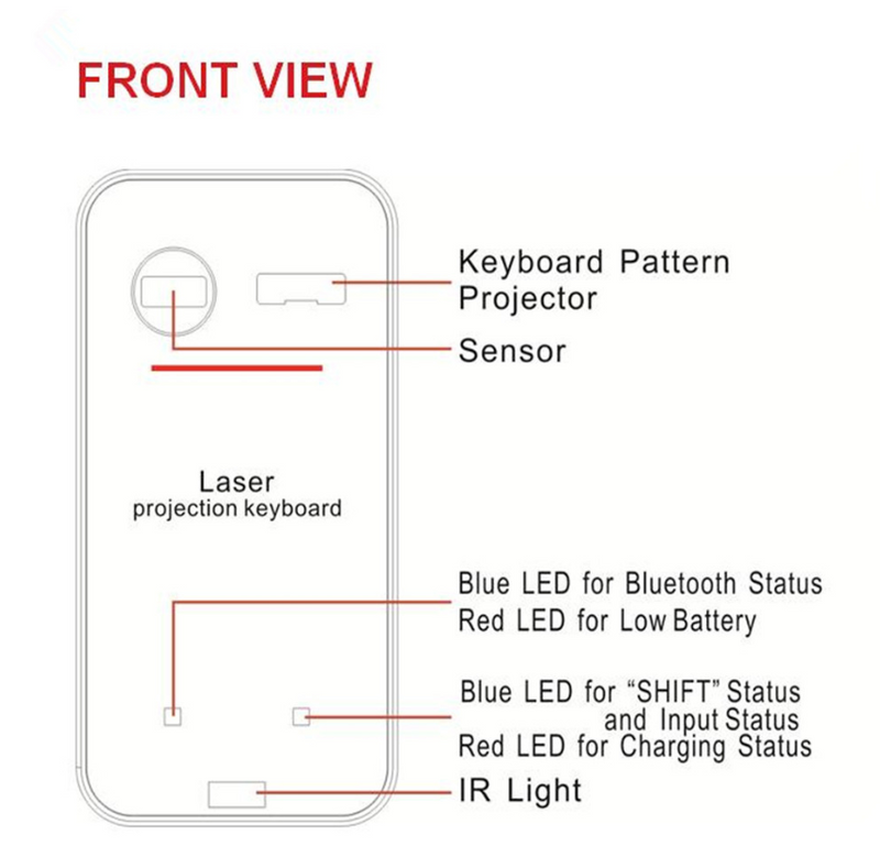 Virtual Laser Keyboard -  Bluetooth Wireless Projector